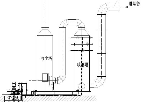 岳阳科恒环保科技有限公司,岳阳废铝熔炼炉销售,静置式圆形保温炉销售,铝灰分离机销售,永磁搅拌器哪家好 岳阳科恒环保科技有限公司,岳阳废铝熔炼炉销售,静置式圆形保温炉销售,铝灰分离机销售,永磁搅拌器哪家好